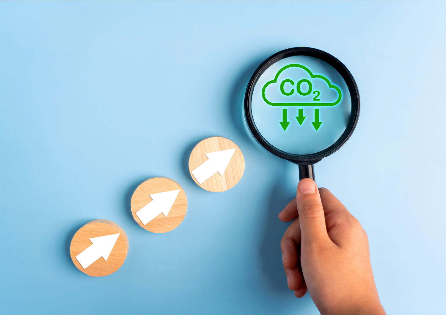 carbon footprint meauring